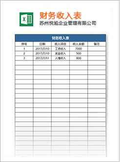 福泉代理记账